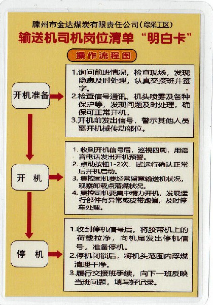 金達煤礦推廣使用安全生產(chǎn)崗位“明白卡”